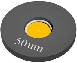 1 inch mount pinhole